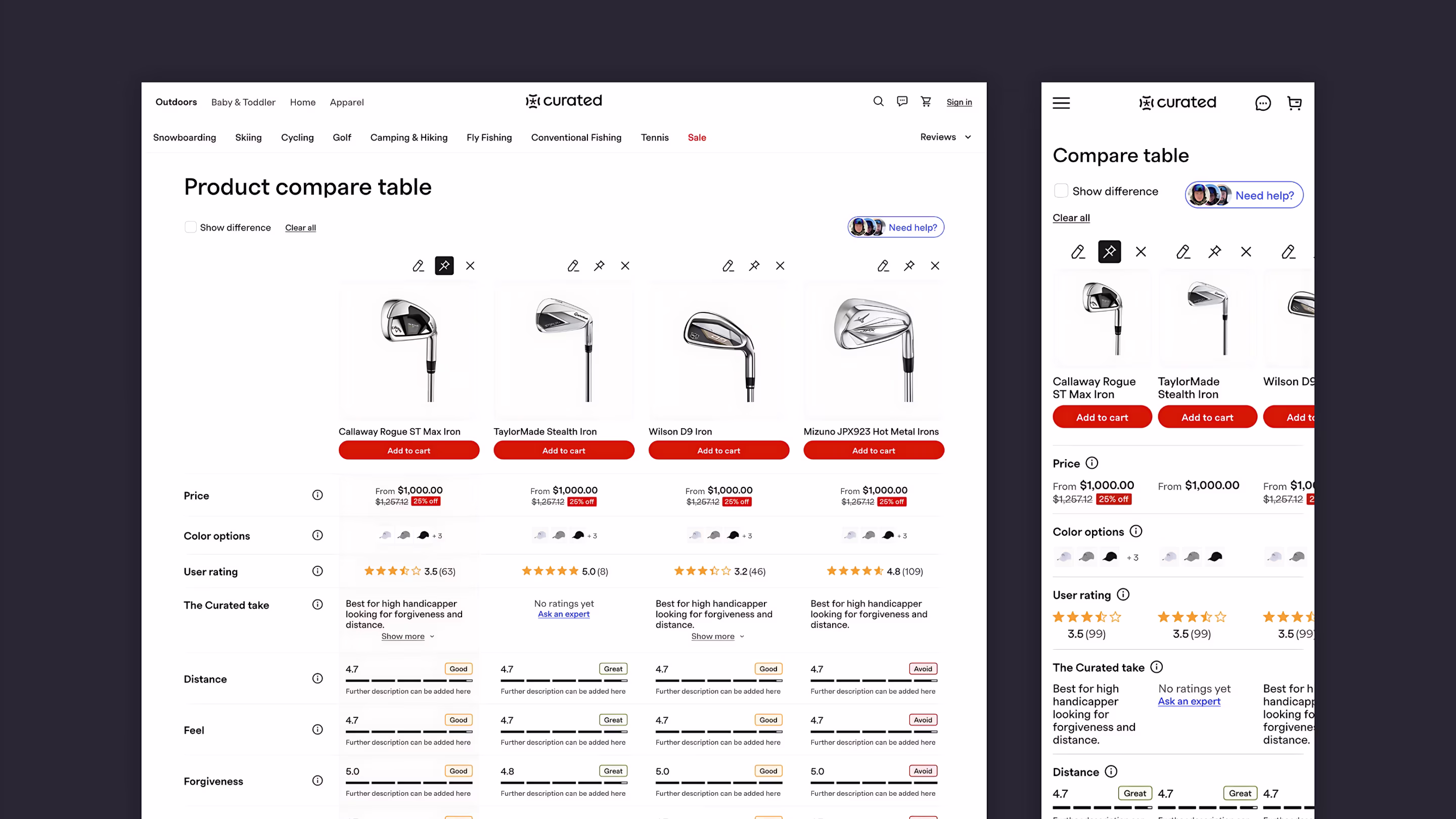 Product compare table with expert take and performance scores